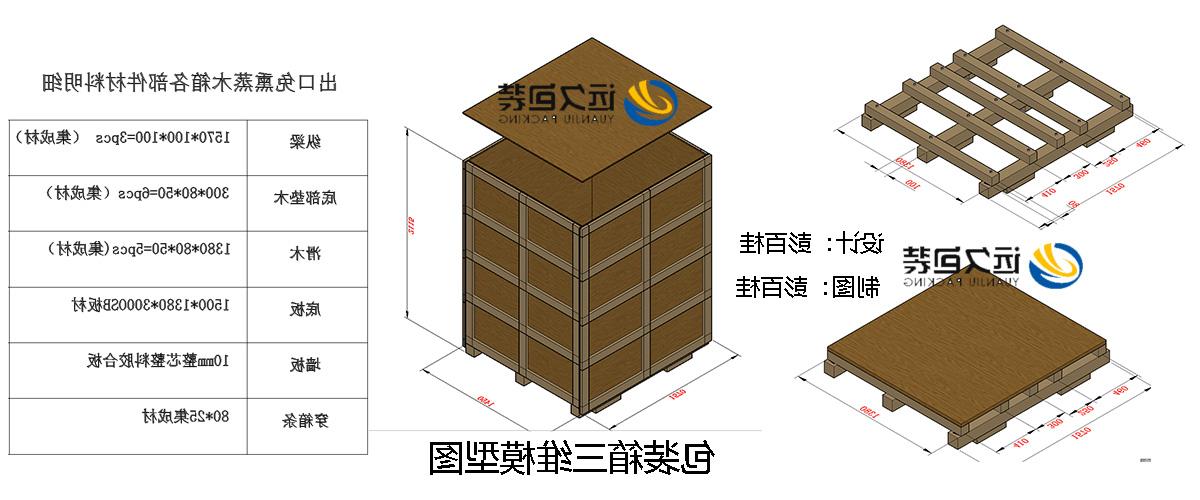 <a href='http://6gx.bianlifan.com'>买球平台</a>的设计需要考虑流通环境和经济性